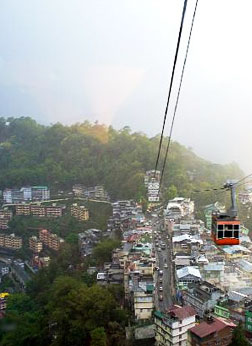 Gangtok